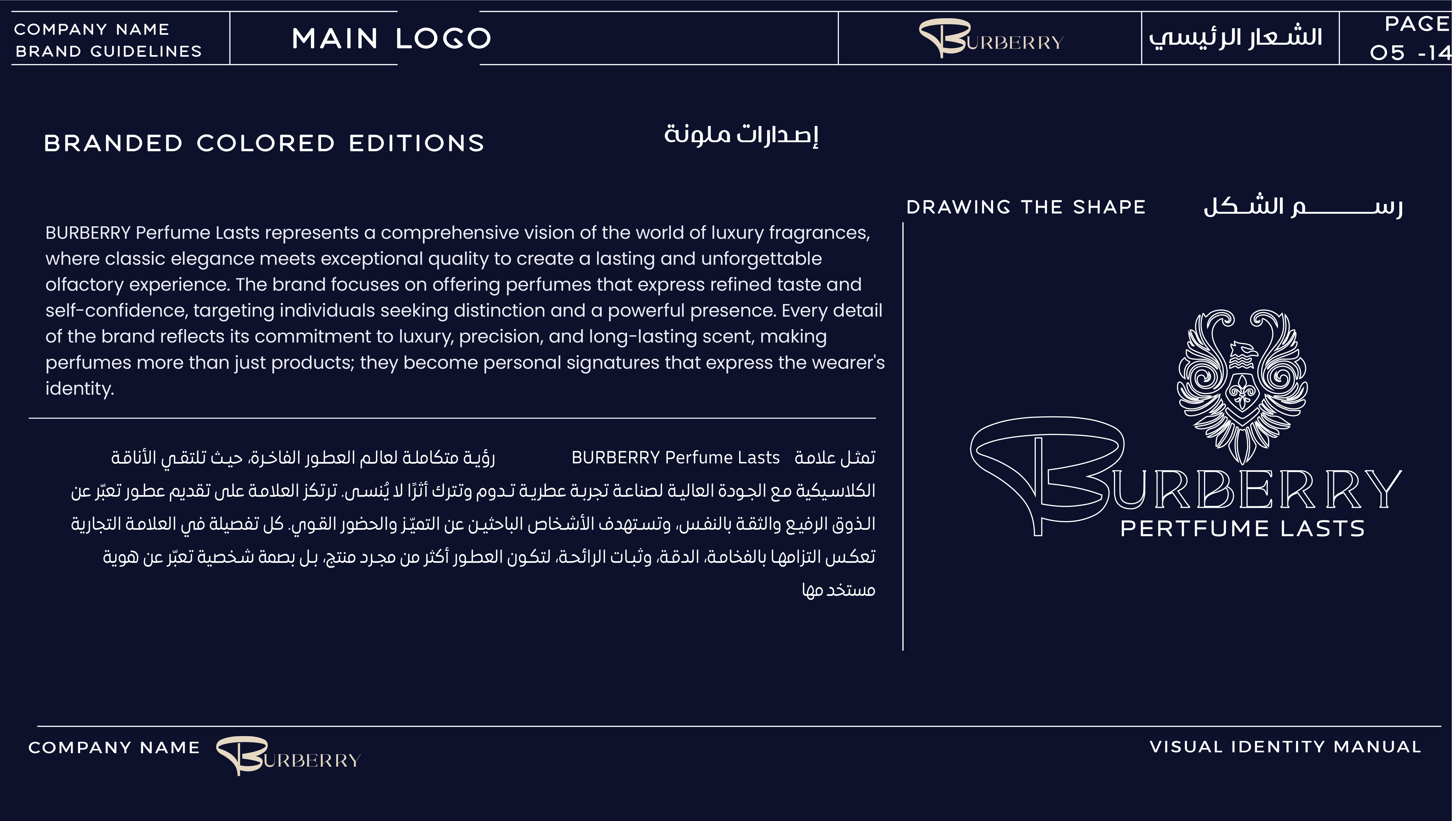 دليل الهوية - صفحة 15